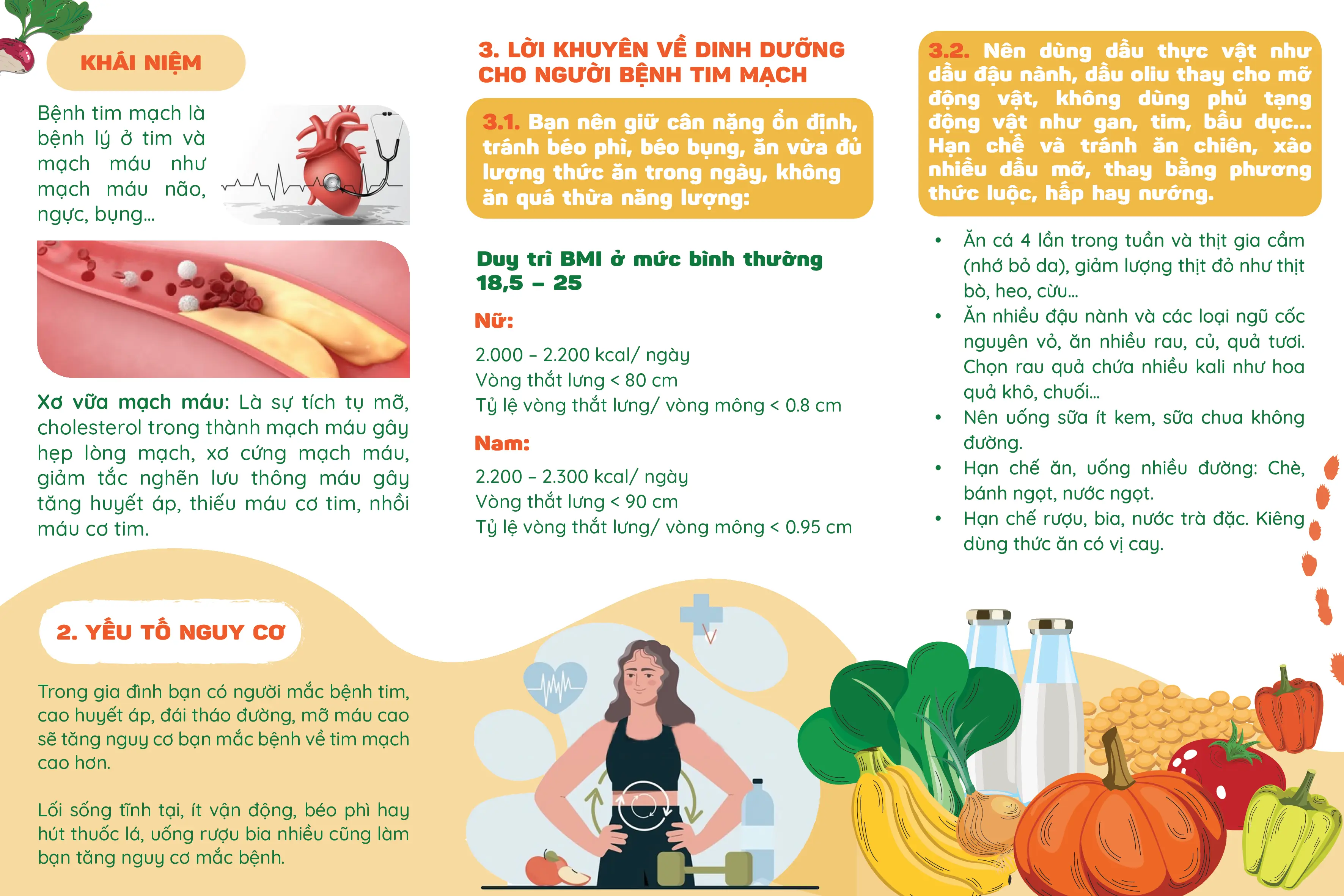 to roi dinh duong trong benh tim mach-2.webp